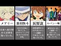 コナンの正体を知る者