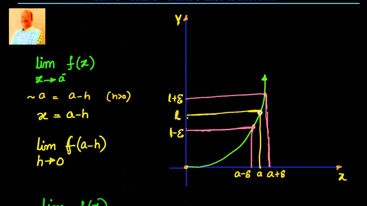 Calculus Limits Evaluating Left Hand Limits And Right Hand Limits calculus-limits-evaluating-left-hand-limits-and-right-hand-limits