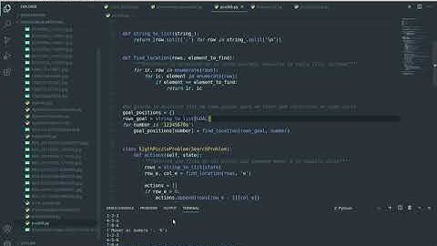 Busqueda primero en profundidad Inteligencia artificial