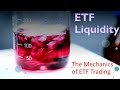 ETF Liquidity and the Primary and Secondary Markets