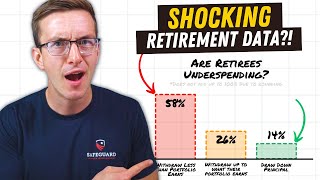 Shocking Data on Retirement?! (Retirement Spending, Goals, And More...) by Safeguard Wealth Management 25,185 views 6 months ago 10 minutes, 9 seconds