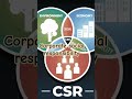 What is Corporate Social Responsibility #corporatesocialresponsibility #csr #mba #bba #b.com #shorts