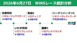【WIN5】2026年6月27日の買える馬、消せる馬　統計データ分析