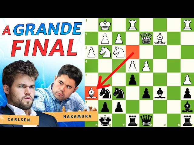 ENFRENTEI o MELHOR DO MUNDO - Magnus Carlsen Vs Raffael Chess 