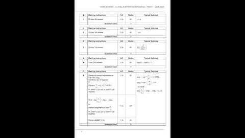 Bundle 2025 AQA A Level Further MathemATIcs Paper 1 And Mark Scheme 7367 1