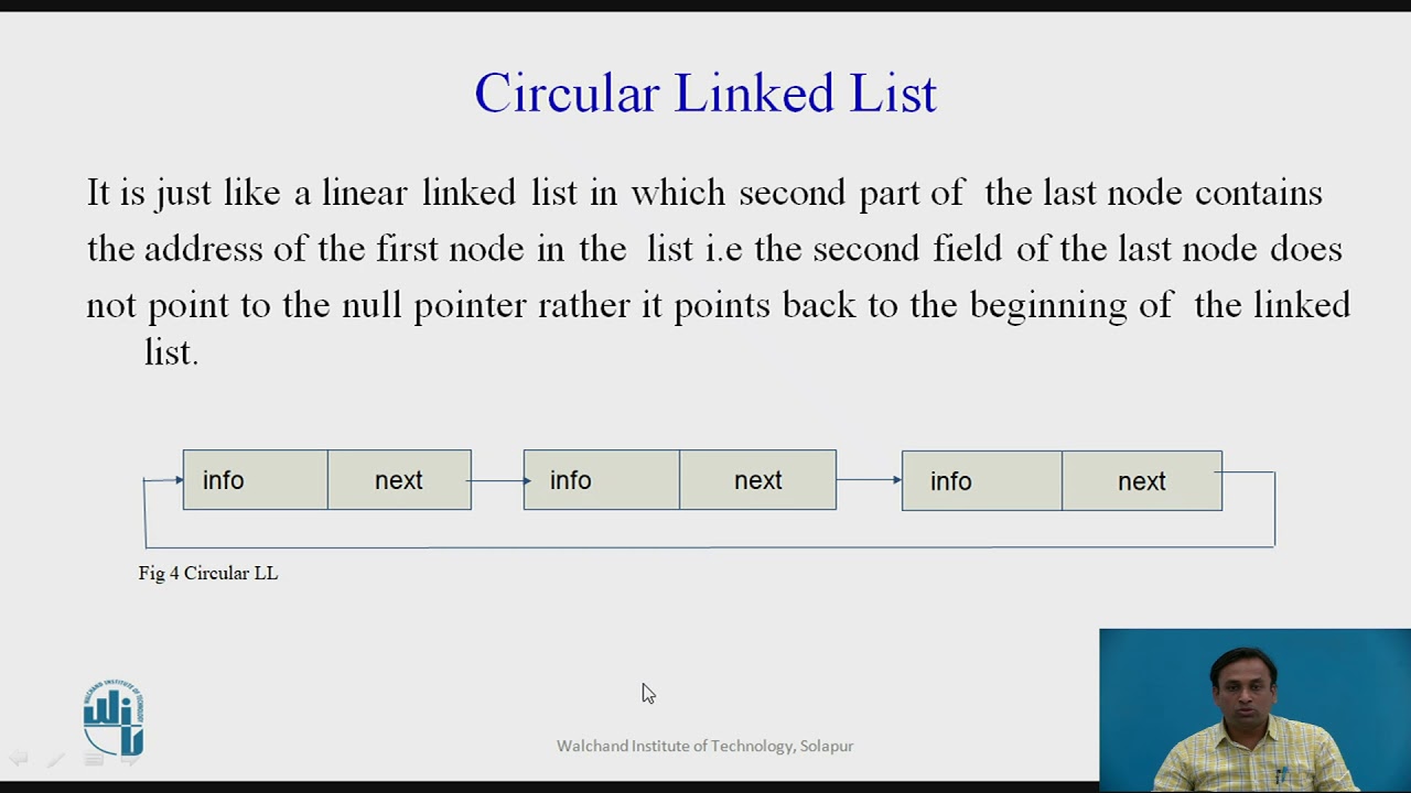 Queue using Linked List - YouTube