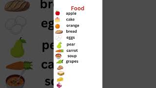 Food Vocabulary #learnenglish