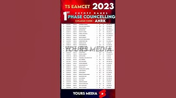 TS EAMCET 2023 1st Phase Cutoff Ranks | Anurag Engineering College Kodad #Cse #tseamcet