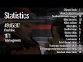 Red Faction PC Segmented Speedrun - Impossible Difficulty - 49:45.917 [Obsolete]