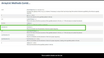 ArrayList Constructors and Methods - #Lecture 12