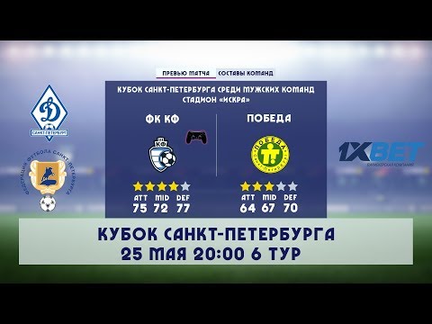 Видео к матчу ФК КФ - Победа-АРМЕД