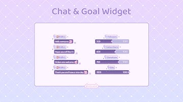 Starry sky purple - Chat and Goal Widget for Stream | Twitch/Facebook