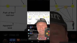 2. Kaleb.fe flat earth tiktok live debates #flat earth #debate #flatdebate #heated #tiktok