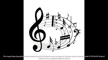 Drums & Bass tracks using Demucs