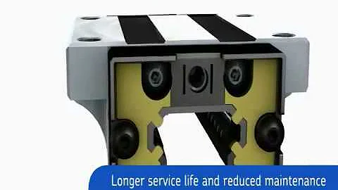 斯凯孚(SKF)直线导轨/LM导轨(Profile rail guides LLT系列) - 介绍影片 - 天天要闻