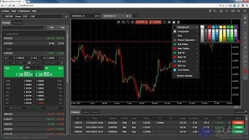 Shufflet Web cTrader Templates Video Tutorial