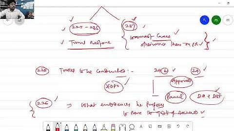 TRIAL BEFORE COURT OF SESSION || CR.PC 1973  | CIVIL JUDGE | LAW LECTURE |