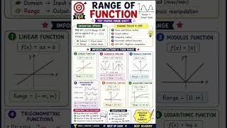 #Range of function #method of finding range# tgt maths # maths short trick