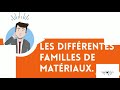 Les diffrentes familles de matriaux