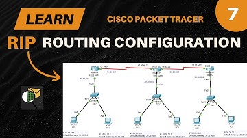 RIP-routering met 3 routers, 3 switches en 6 pc