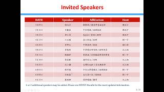Seminar2020@NTUST-CSIE