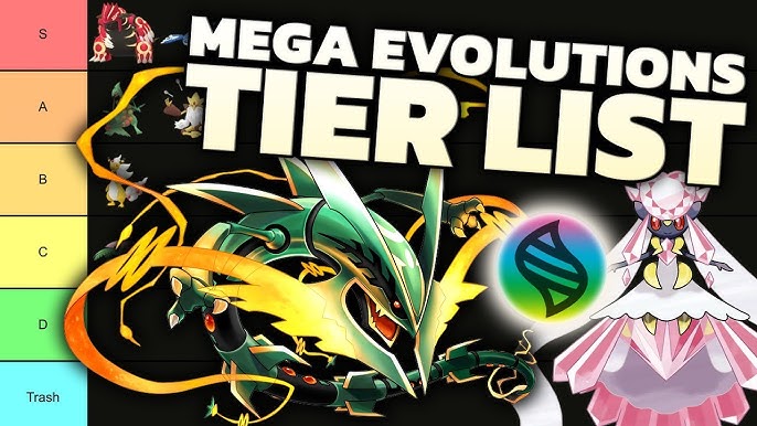 Mega Evolution tier list  Mega evolution, Pokemon, Poster