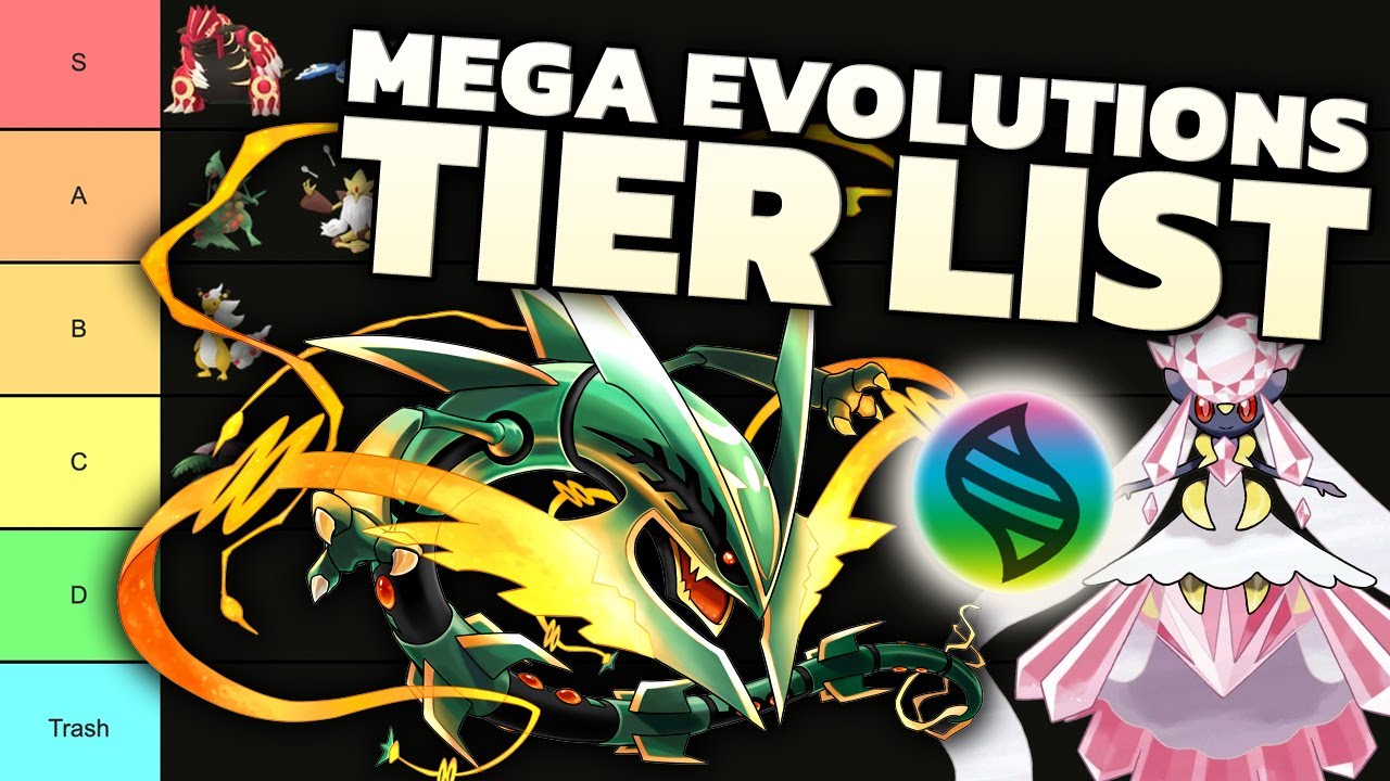 RANKING EVERY MEGA EVOLUTION (Current and Future) in Pokémon GO!! 