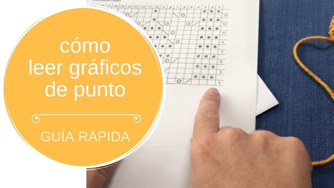 Cómo leer gráficos de punto – guía rápida