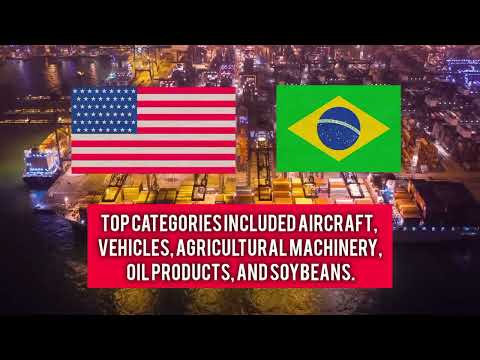 Which Country Exports The Most Goods To The Us