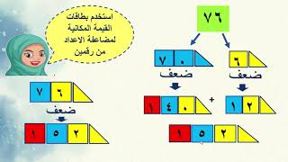 مضاعفة العدد المكون من رقمين للصف الثاني الأساسي 