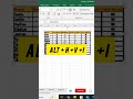 "Excel Formula to Convert Data into Picture Form" ✅ #excel #exceltips #exceltricks #microsoft_excel