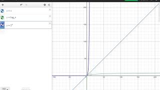 Algorithm Analysis Part 4   Graphs