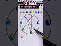 IQ Test  .#iqtest​ #braintest​ #brainteaser​ #braingames​ #brainchallenge​ #brainpower​ #brain​