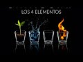 Perashat Bamidbar 5781 / Los Cuatro Elementos / Tierra, agua, aire, y fuego.