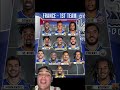 EL 11 DE FRANCIA PARA EL MUNDIAL 2026 #futbol #seleccionfrancesa #mundial2026 #11defranciamundial