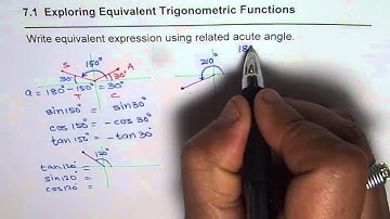 Equivalent Expressions Using Related Acute Reference Angles