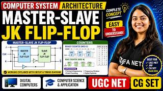 Master-Slave JK Flip-Flop | Counters | Computer System Architecture | Computer Science & Application