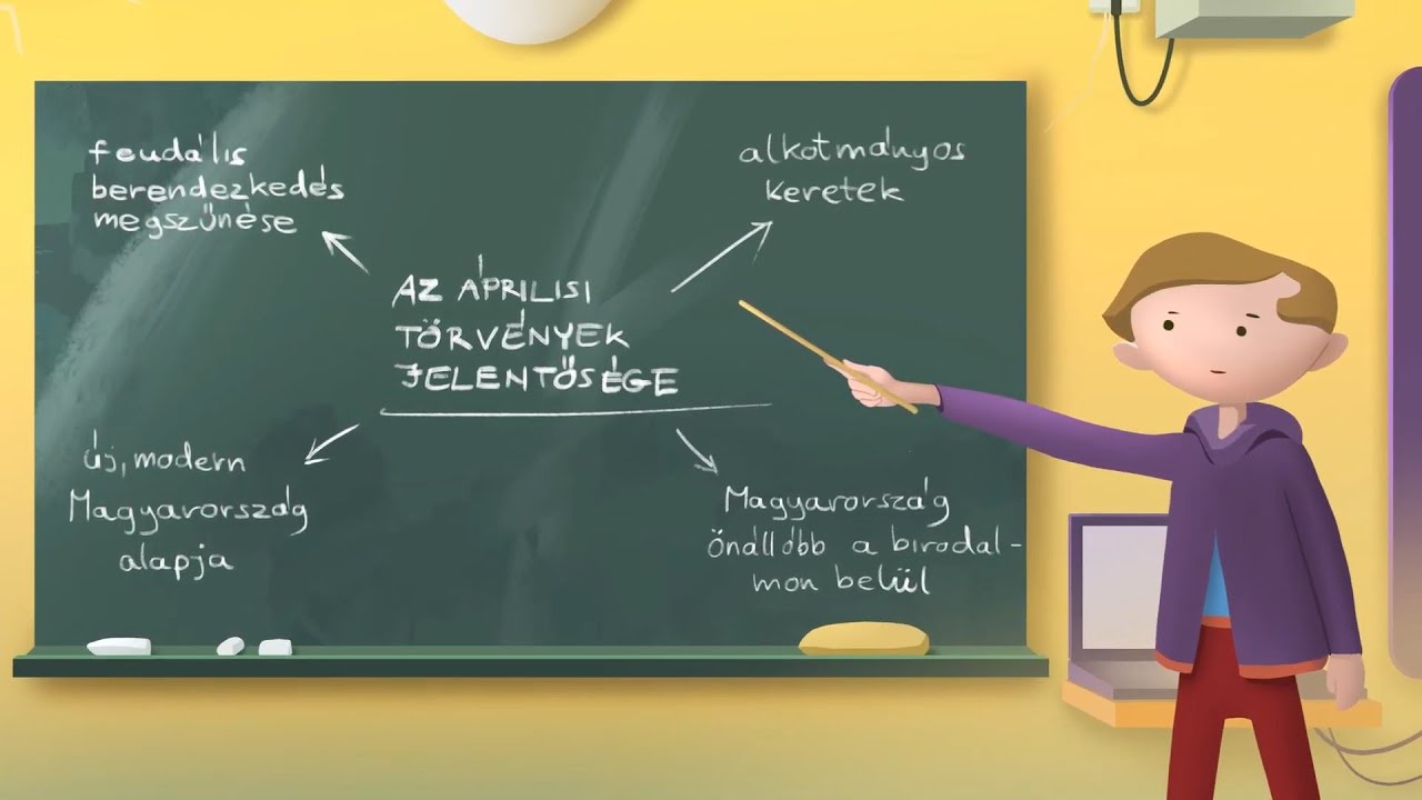 Az áprilisi törvények | The April laws - YouTube