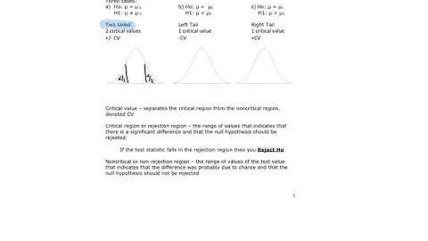 10.1 The Language of Hypothesis Testing