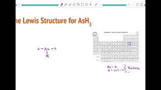 Unit 4 Activity 1 Formative