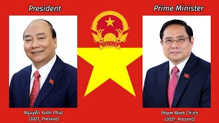 National Anthem Socialist Republic Of Vietnam Tiến Quân Ca