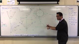 Graphing Regions (3 of 4: Trickier Examples) Graphing Regions (3 of 4: Trickier Examples)