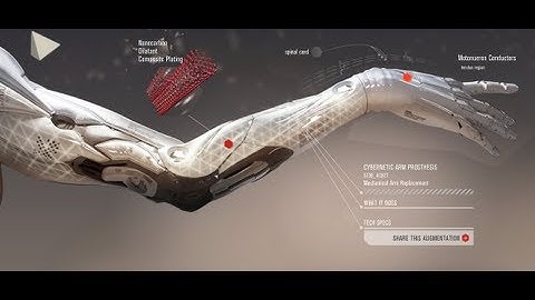 Humanoid Robot Hands (Robot Arm)-[Manipulator] For H. Robots such as - PETMAN, ASIMO, HRP-4, NAO