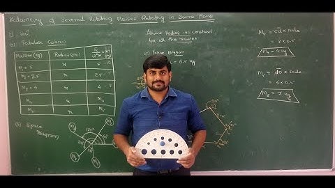Lec 3- Problem on balancing of several masses rotating in same plane #2- Mod 2 - DOM by GURUDATT.H.M