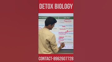 |IIT-JAM Application Form||Exam Date||Detox Biology| #iitjam #exams #biotechnology #detoxbiology