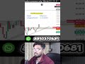 first learn than 😍👉 #trading #priceaction #viral