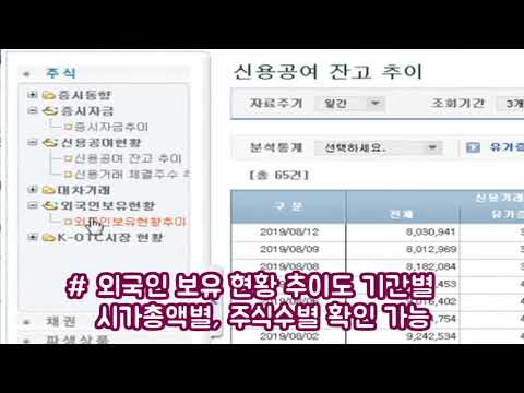 [주식초보l주식꿀팁]증시주변 자금 흐름을 한눈에 보는 법! 영웅문 HTS &amp;#39;0713&amp;#39; 자본시장 통계 (with. 강병욱 앵커)