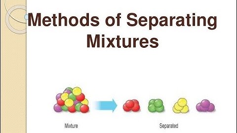 VIII ICSE - Chemistry ch#3 Elements, Compounds & Mixtures: Part 2