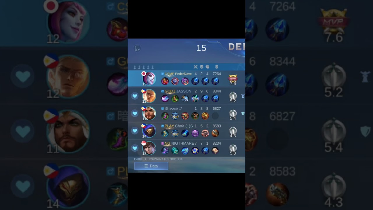 Teammates all solo, enemy team has a duo 🙃 how is this balance?