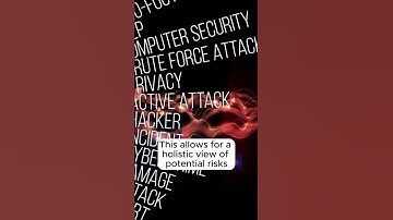 Say Goodbye to Traditional Security: Why Securitynet.ai is a Game Changer